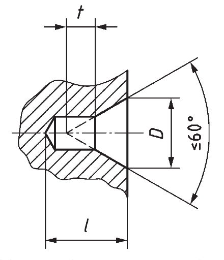 Tiêu chuẩn lỗ chống tâm loại A