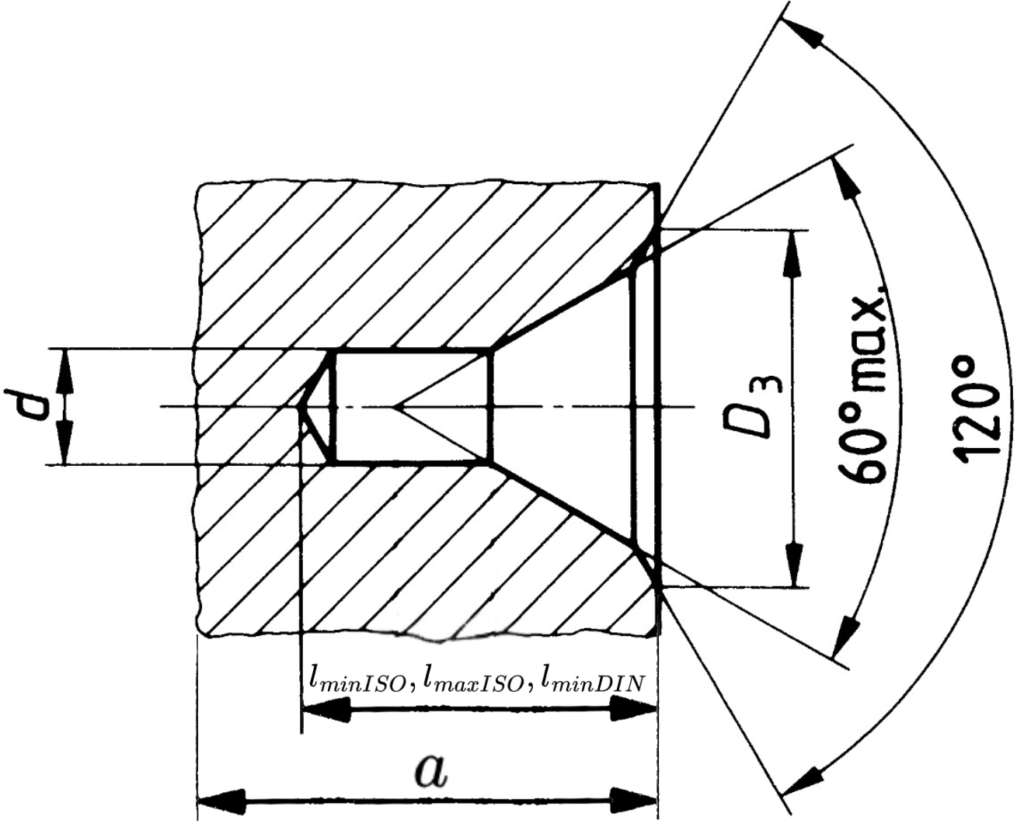 Quy cách lỗ chống tâm loại B