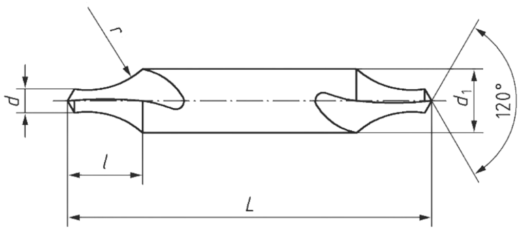Quy cách mũi khoan chống tâm theo ISO 2541:2016
