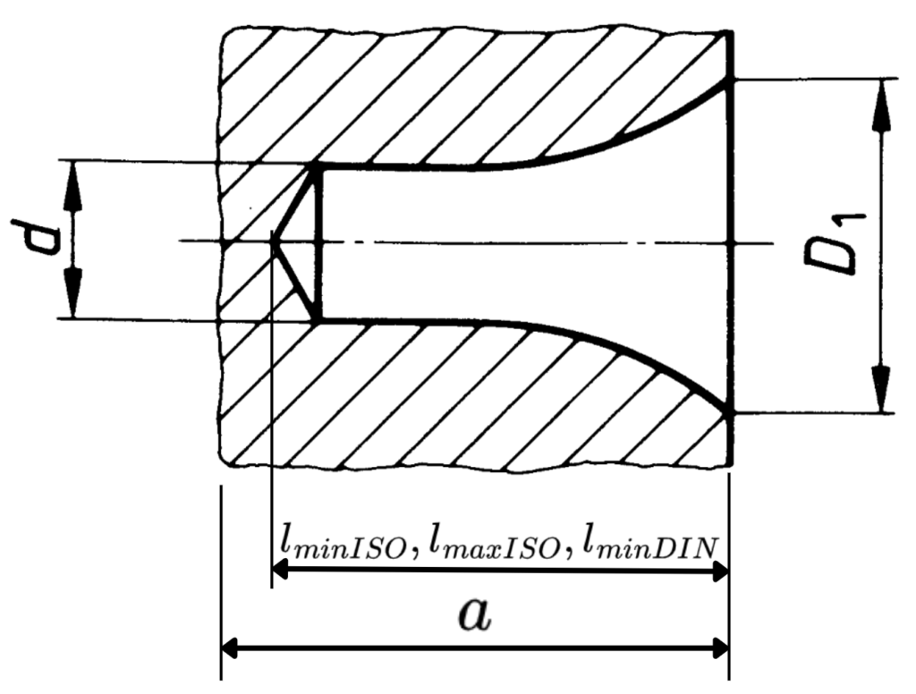 Quy cách lỗ chống tâm loại R