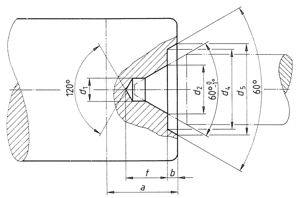 Quy cách lỗ chống tâm loại C